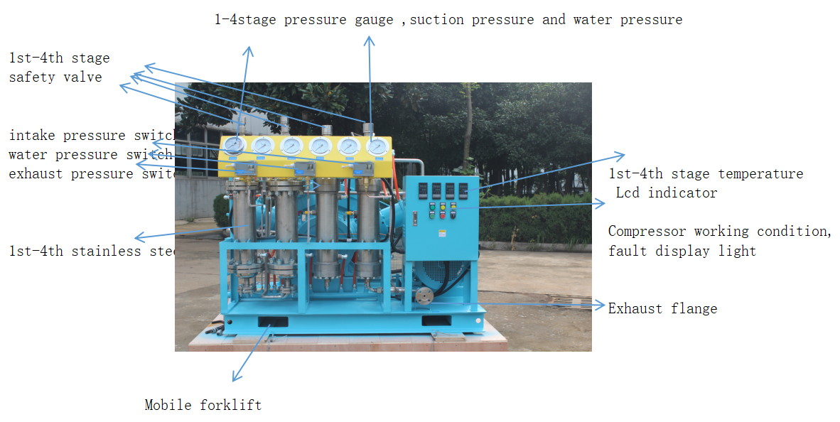 100M3 MINYAK KOMPRESOR OKSIGEN MINYAK GRATIS