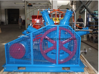 Memahami Fungsi Kompresor CO2 dalam Aplikasi Industri